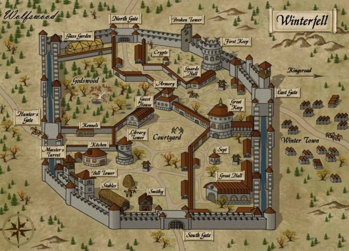 Castle Ravenloft Battle Maps