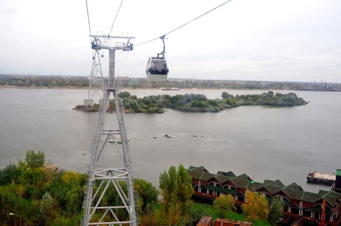 Нижний Новгород канатная дорога через Волгу