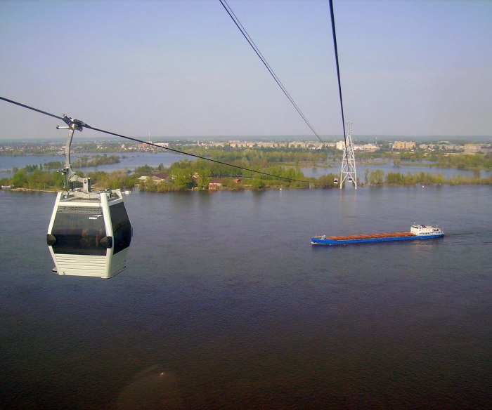 Канатная дорога в Плесе