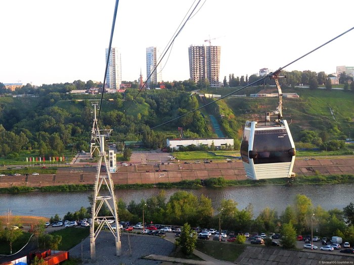 Канатная дорога Нижний Новгород