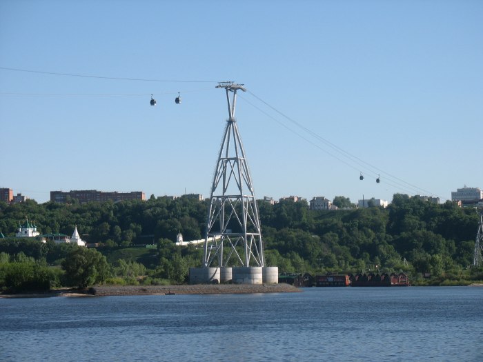 Город Бор канатная дорога