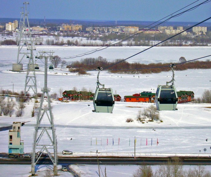 Канатная дорога Самара
