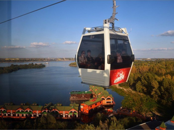 Канатная дорога Нижний Новгород