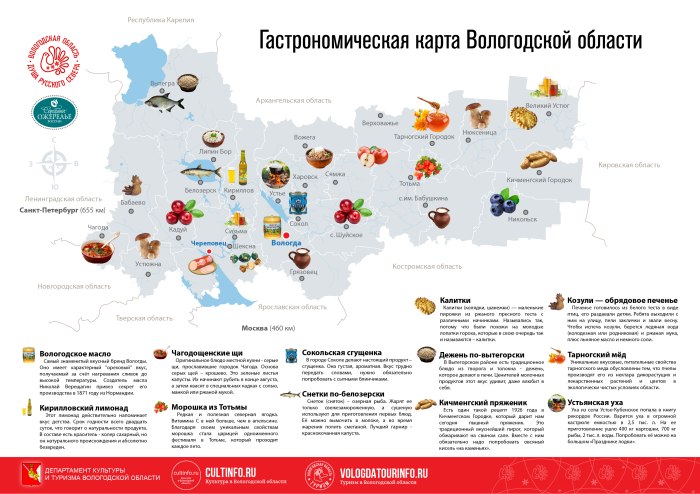 Туристическая карта по Вологодской области