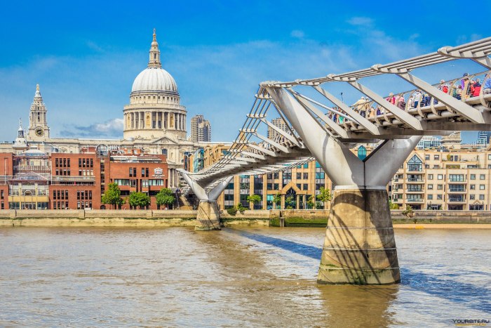 Millennium Bridge in London