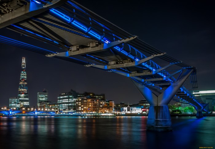 Millennium Bridge London