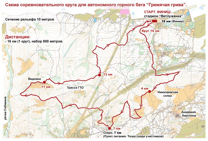 Тропа ГТО Красноярск Гремячая грива