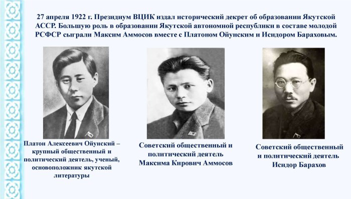 Максим Кирович Аммосов основатель Якутии фон презентации