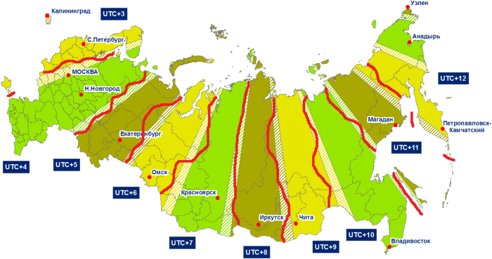 Разница во времени с Камчаткой