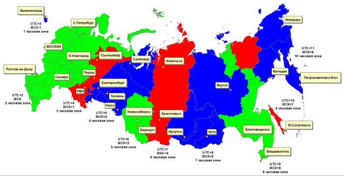 Часовые пояса и зоны России