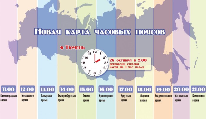 Карта часовых поясов