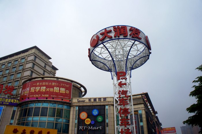 Dalang Town, Dongguan China